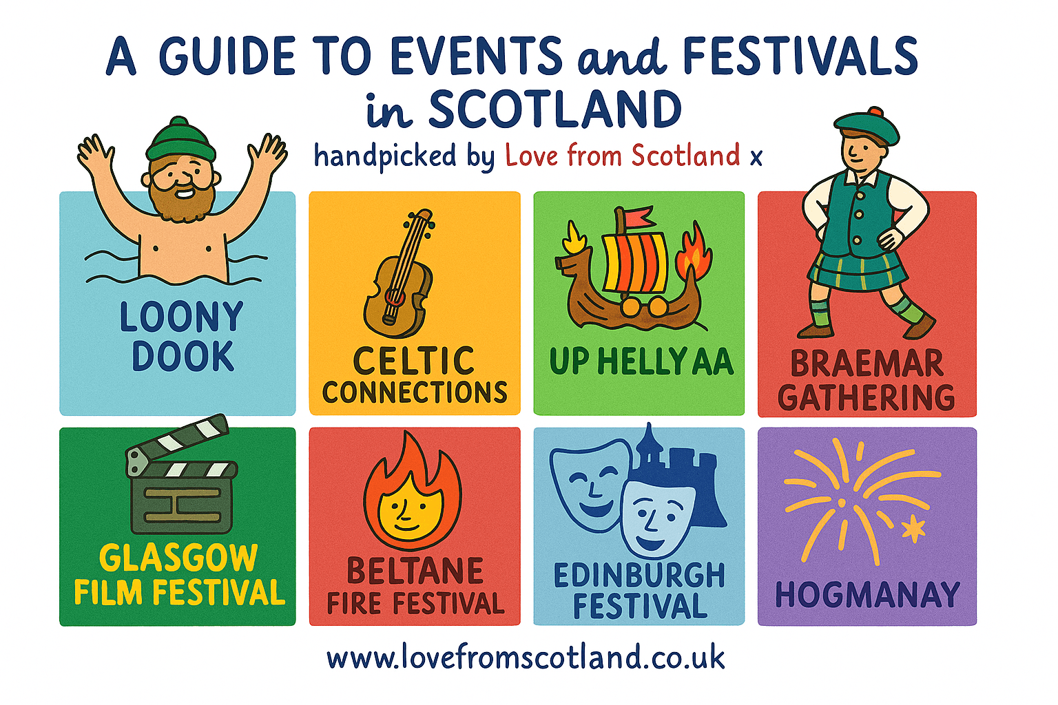 World Shortbread Championships — Sports in Inverness